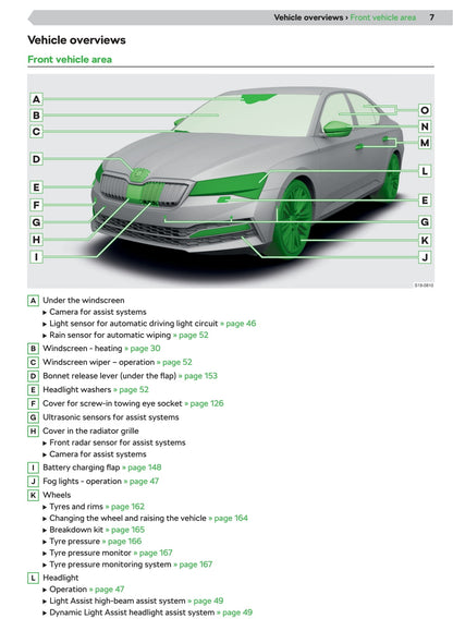 2019-2020 Skoda Superb iV Gebruikershandleiding | Engels