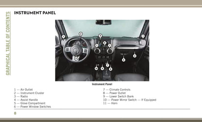 2017-2018 Jeep Wrangler Owner's Manual | English