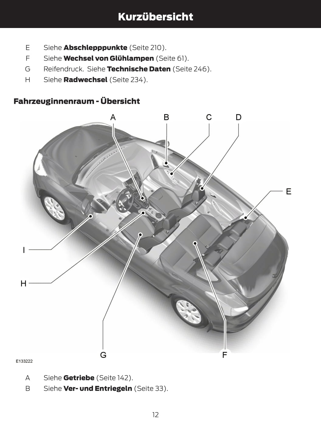 2013-2014 Ford Focus Gebruikershandleiding | Duits