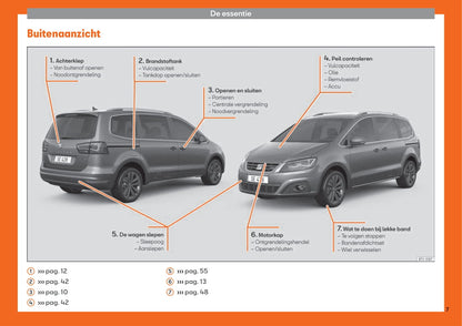 2015-2019 Seat Alhambra Bedienungsanleitung | Niederländisch