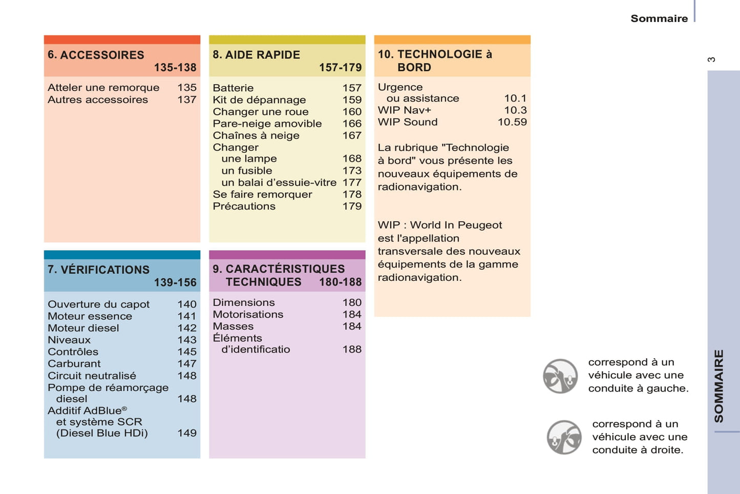 2014-2015 Peugeot Partner Tepee Gebruikershandleiding | Frans