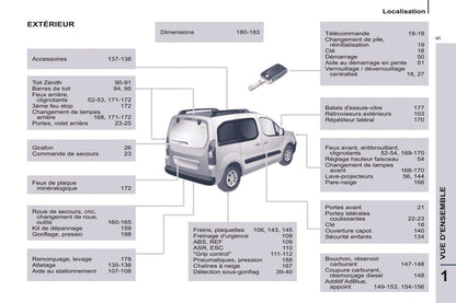 2014-2015 Peugeot Partner Tepee Gebruikershandleiding | Frans