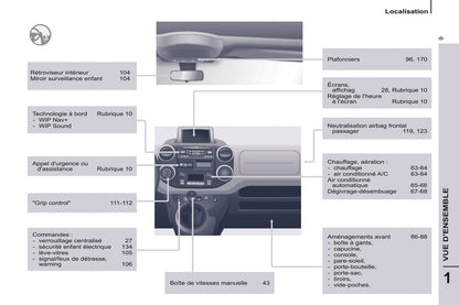 2014-2015 Peugeot Partner Tepee Gebruikershandleiding | Frans