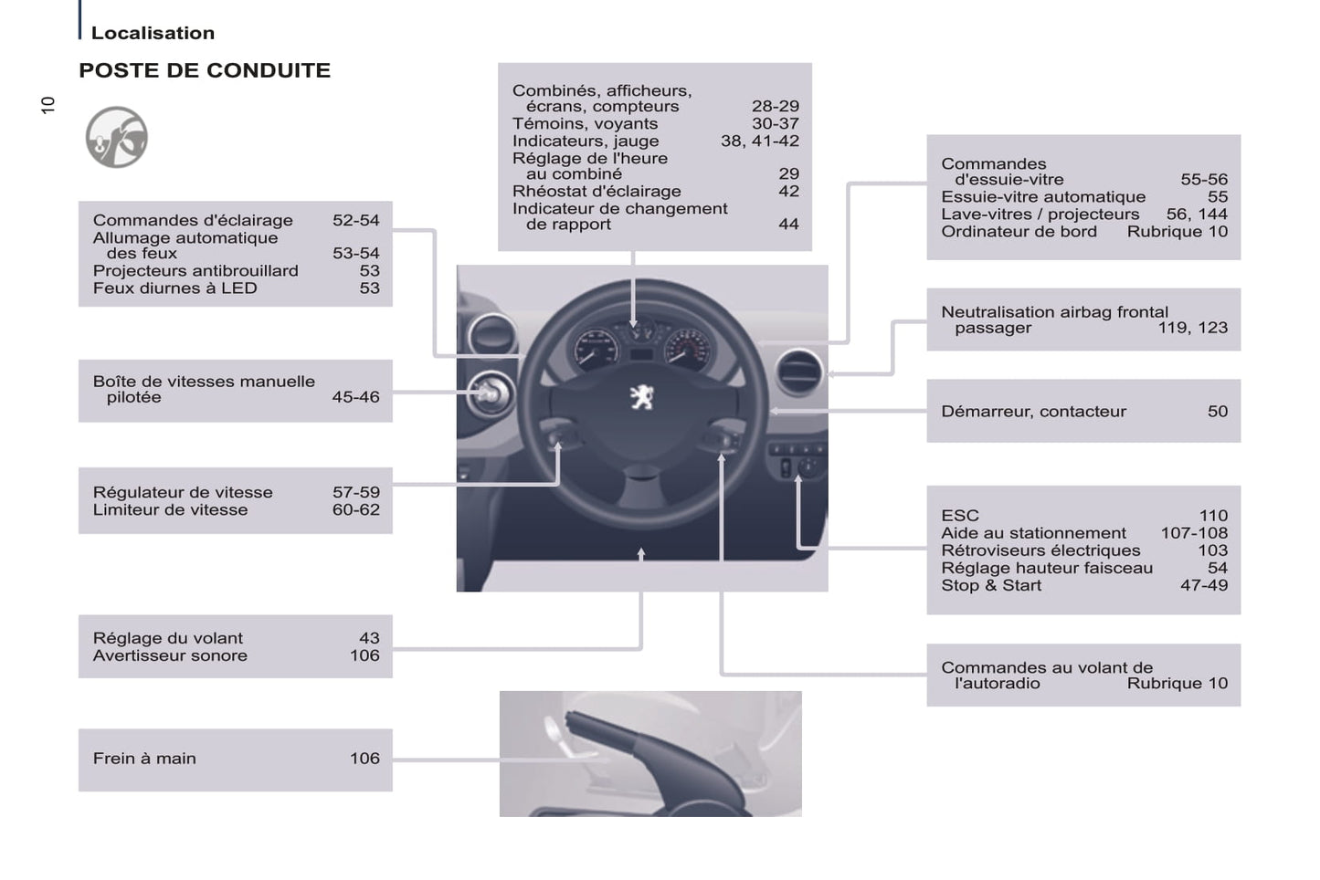 2014-2015 Peugeot Partner Tepee Gebruikershandleiding | Frans