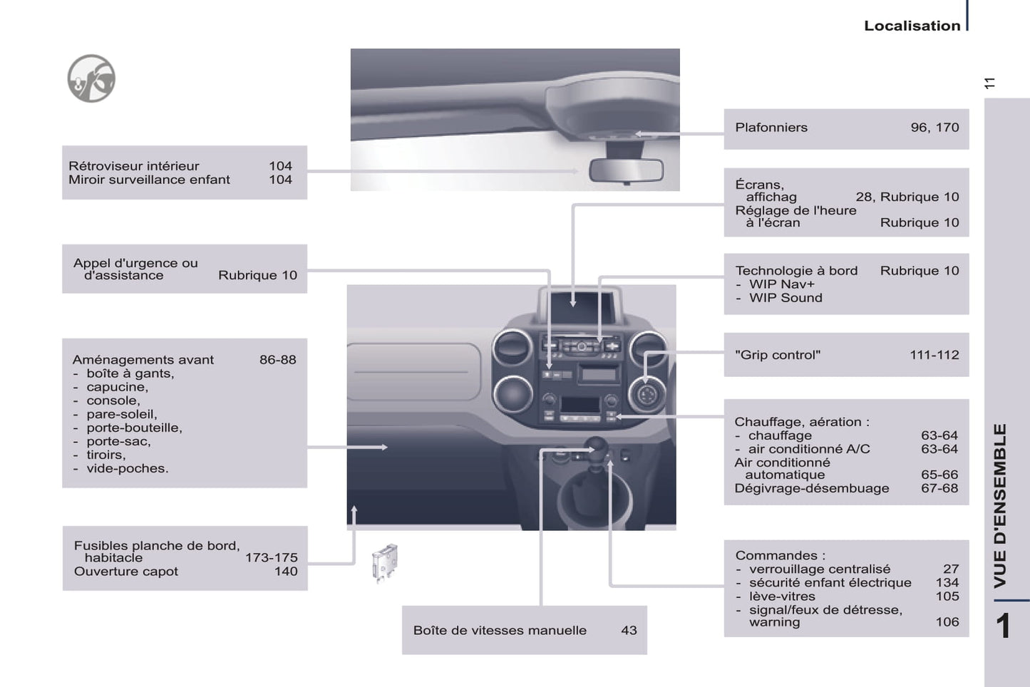 2014-2015 Peugeot Partner Tepee Gebruikershandleiding | Frans