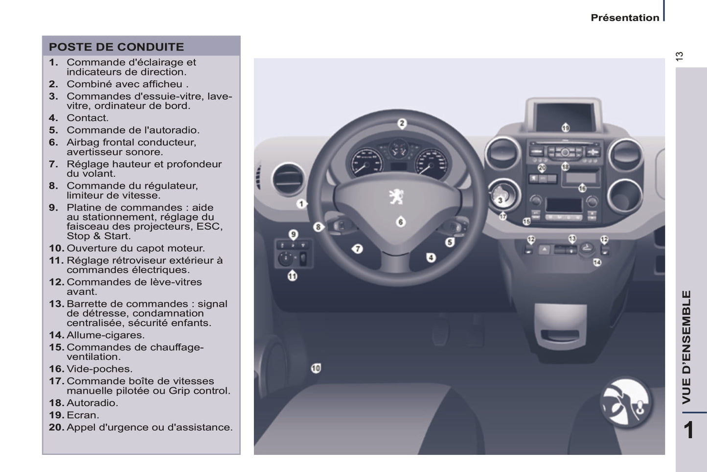 2014-2015 Peugeot Partner Tepee Gebruikershandleiding | Frans