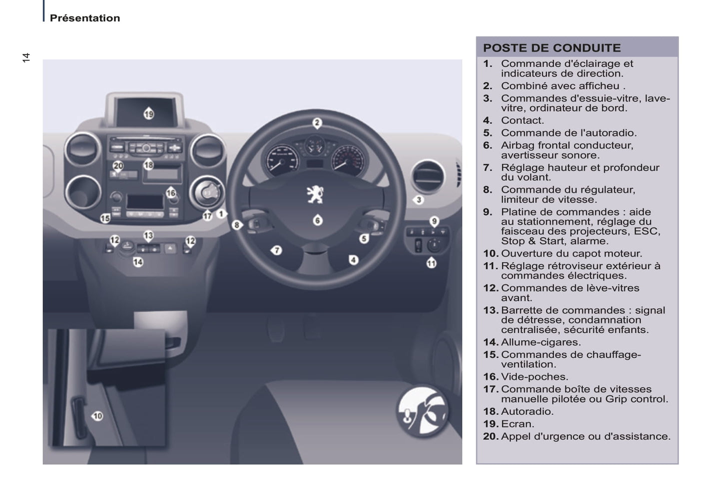 2014-2015 Peugeot Partner Tepee Gebruikershandleiding | Frans