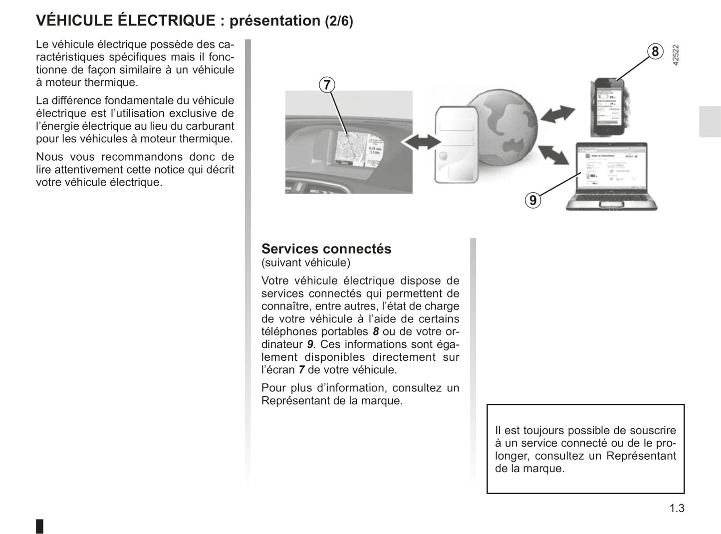 2018-2019 Renault Kangoo Z.E. Owner's Manual | French