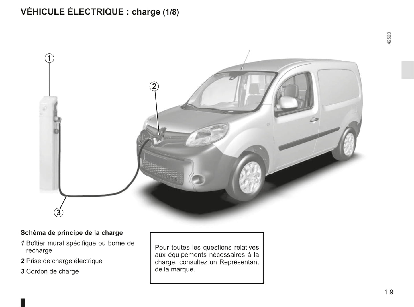 2018-2019 Renault Kangoo Z.E. Owner's Manual | French