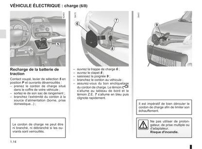 2018-2019 Renault Kangoo Z.E. Owner's Manual | French