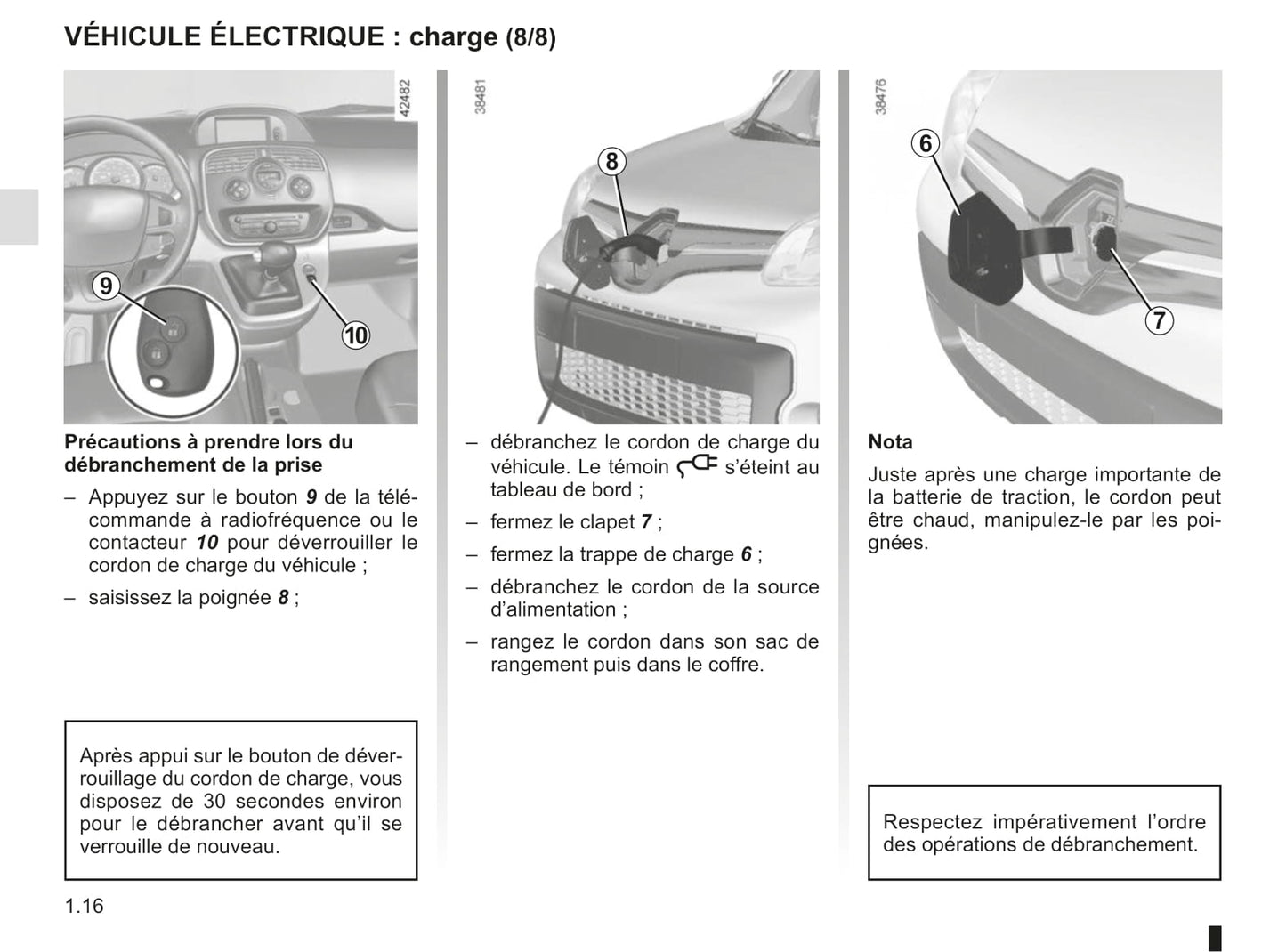 2018-2019 Renault Kangoo Z.E. Owner's Manual | French