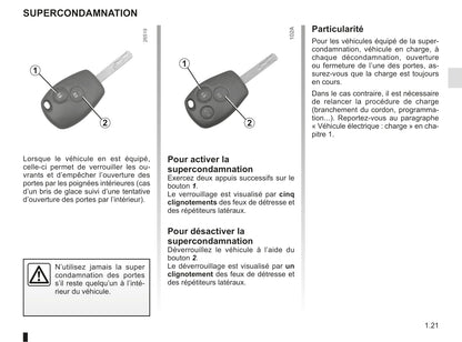 2018-2019 Renault Kangoo Z.E. Owner's Manual | French