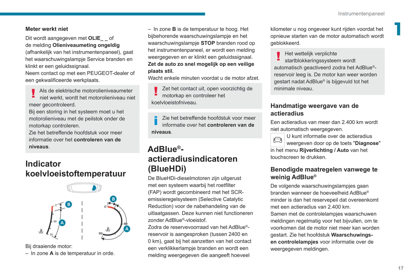 2020-2021 Peugeot 308 Gebruikershandleiding | Nederlands