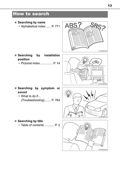 2015-2016 Toyota Auris/Auris Hybrid Owner's Manual | English