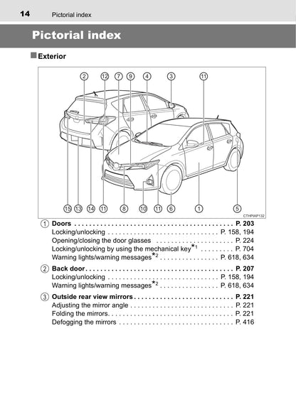 2015-2016 Toyota Auris/Auris Hybrid Owner's Manual | English