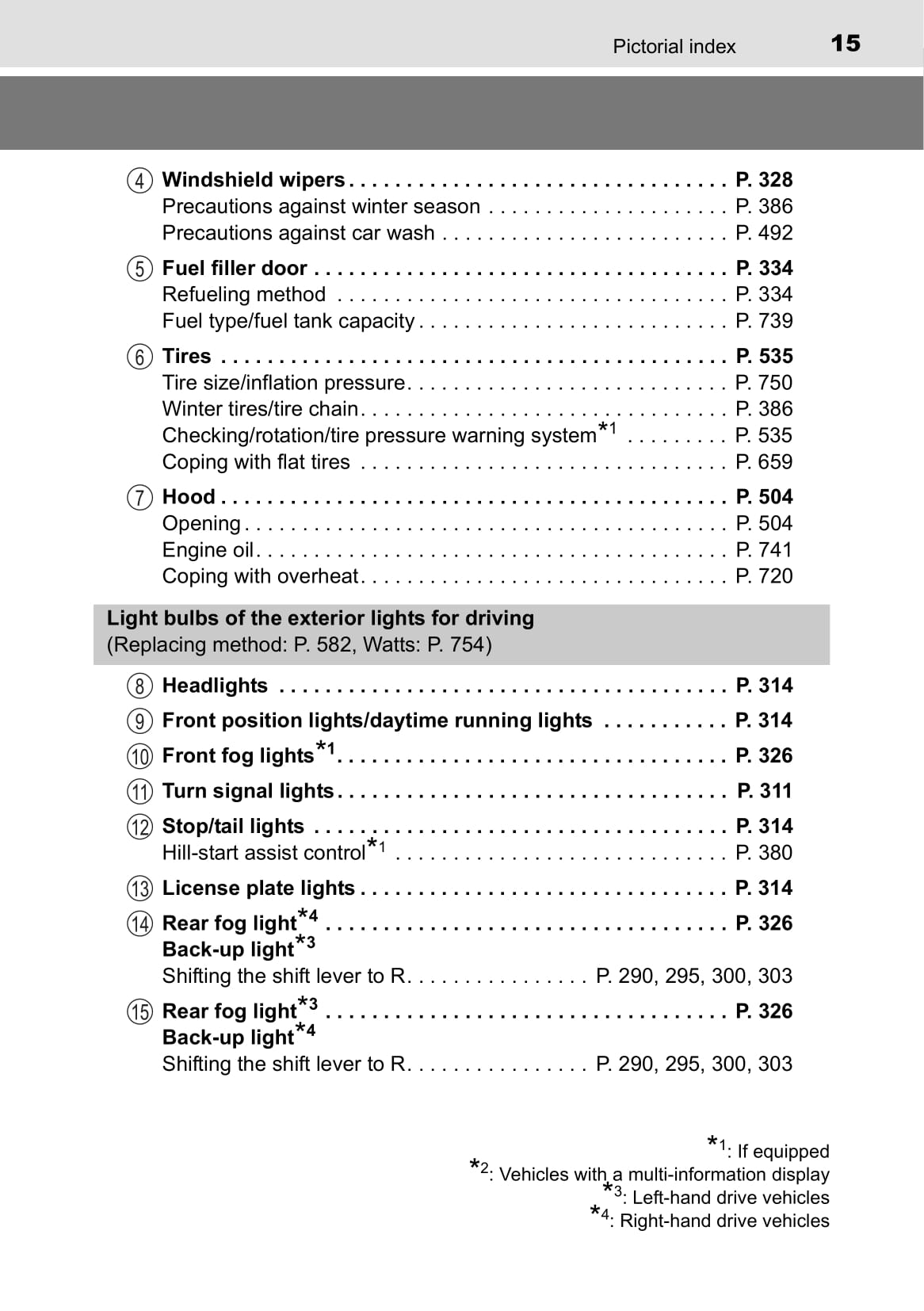 2015-2016 Toyota Auris/Auris Hybrid Owner's Manual | English