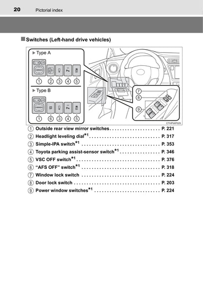 2015-2016 Toyota Auris/Auris Hybrid Owner's Manual | English