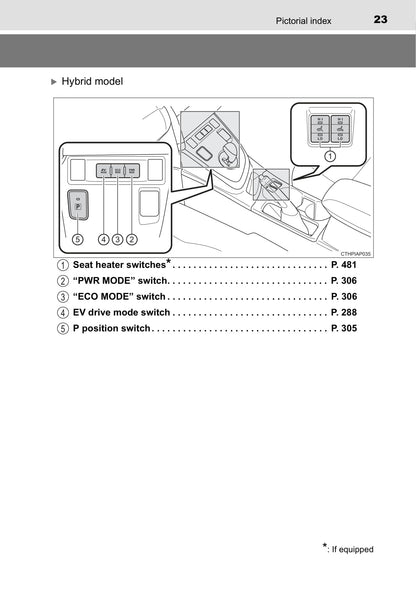 2015-2016 Toyota Auris/Auris Hybrid Owner's Manual | English