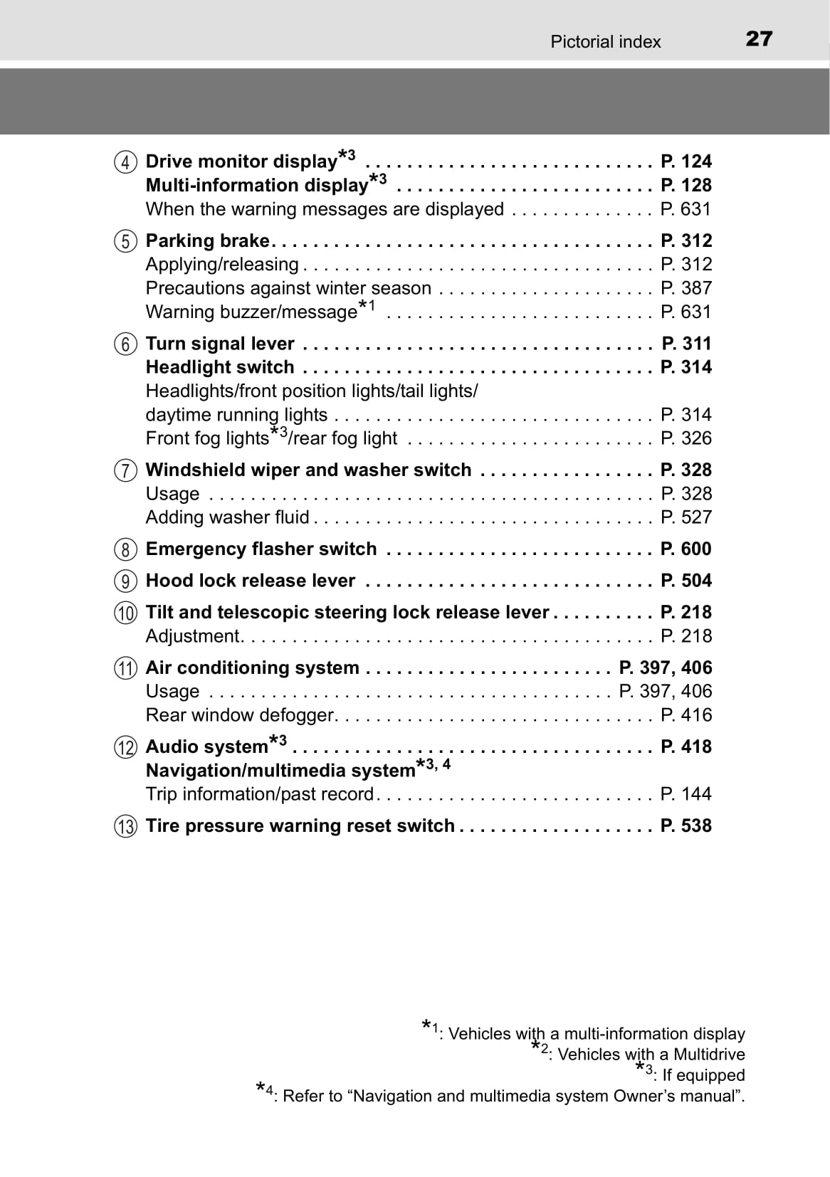 2015-2016 Toyota Auris/Auris Hybrid Owner's Manual | English