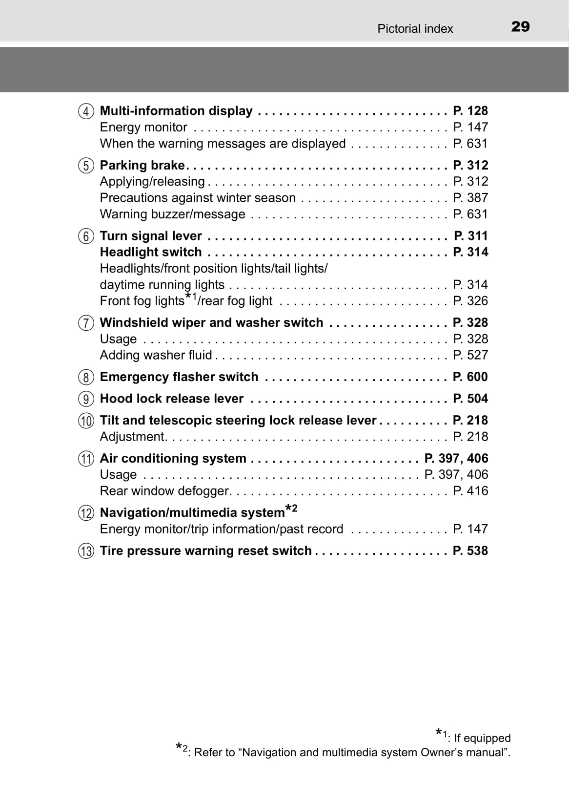 2015-2016 Toyota Auris/Auris Hybrid Owner's Manual | English