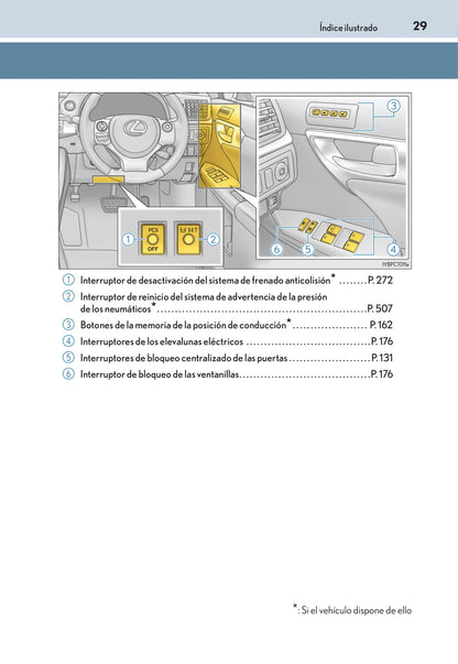 2016-2017 Lexus CT 200h Gebruikershandleiding | Spaans