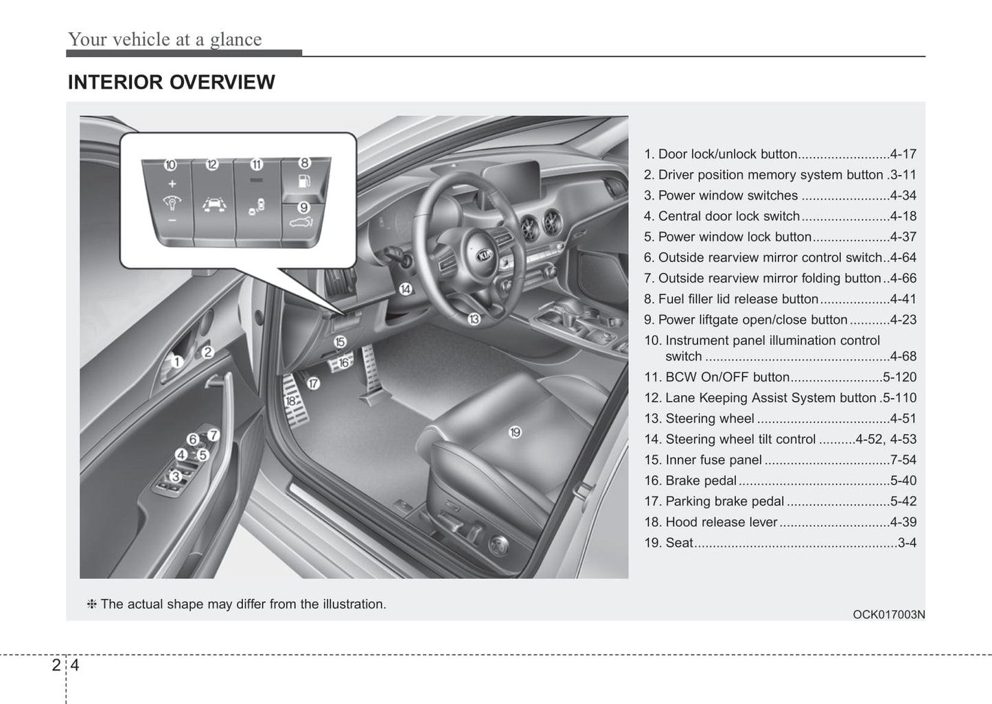 2018 Kia Stinger Owner's Manual | English