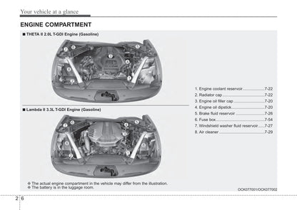 2018 Kia Stinger Owner's Manual | English