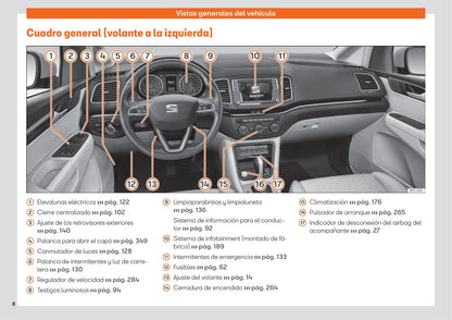 2015-2019 Seat Alhambra Manuel du propriétaire | Espagnol