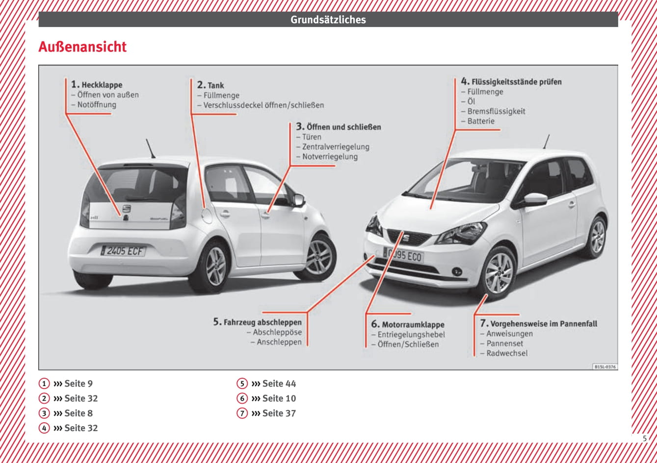 2012-2019 Seat Mii Gebruikershandleiding | Duits