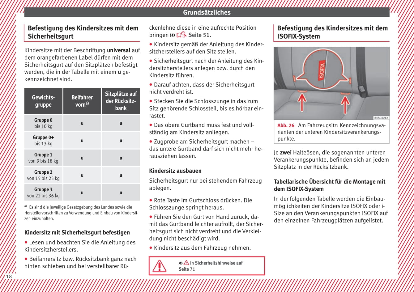 2012-2019 Seat Mii Gebruikershandleiding | Duits