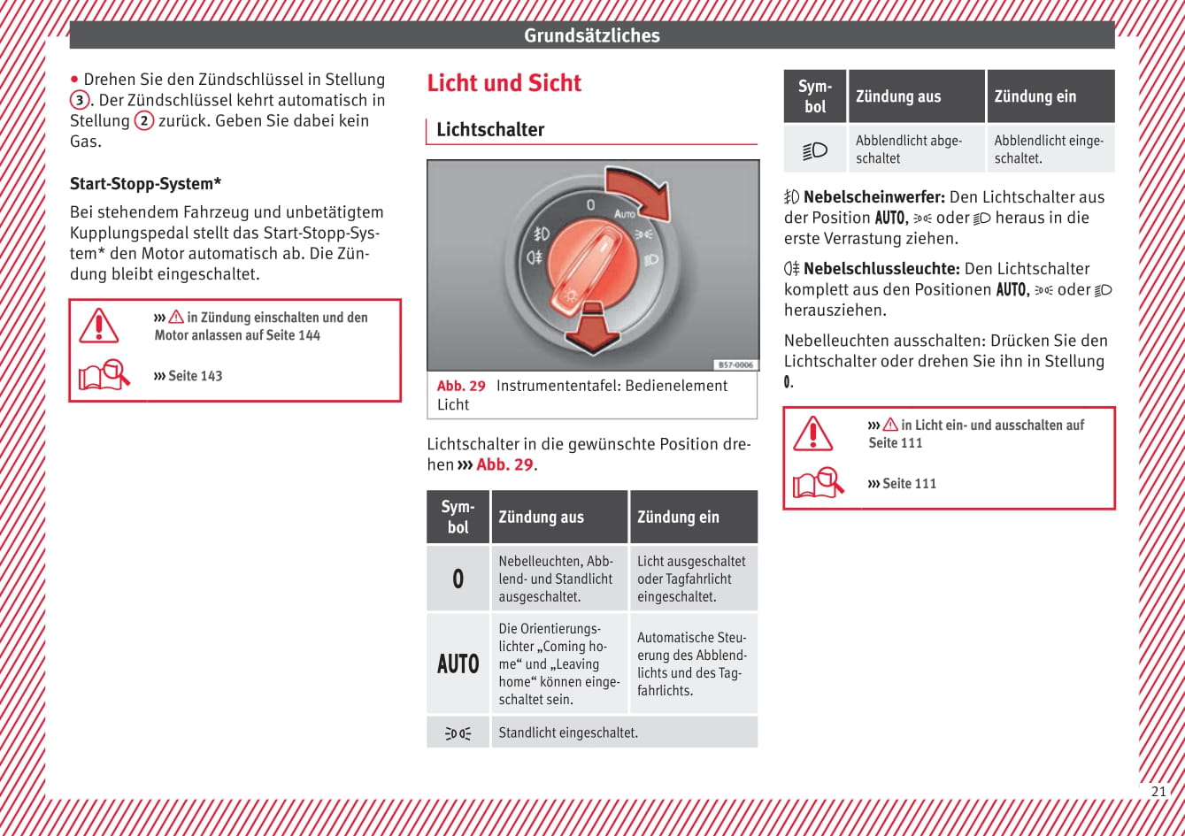 2012-2019 Seat Mii Gebruikershandleiding | Duits