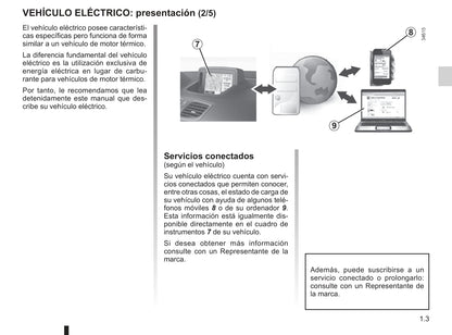 2012-2013 Renault Kangoo Z.E. Owner's Manual | Spanish