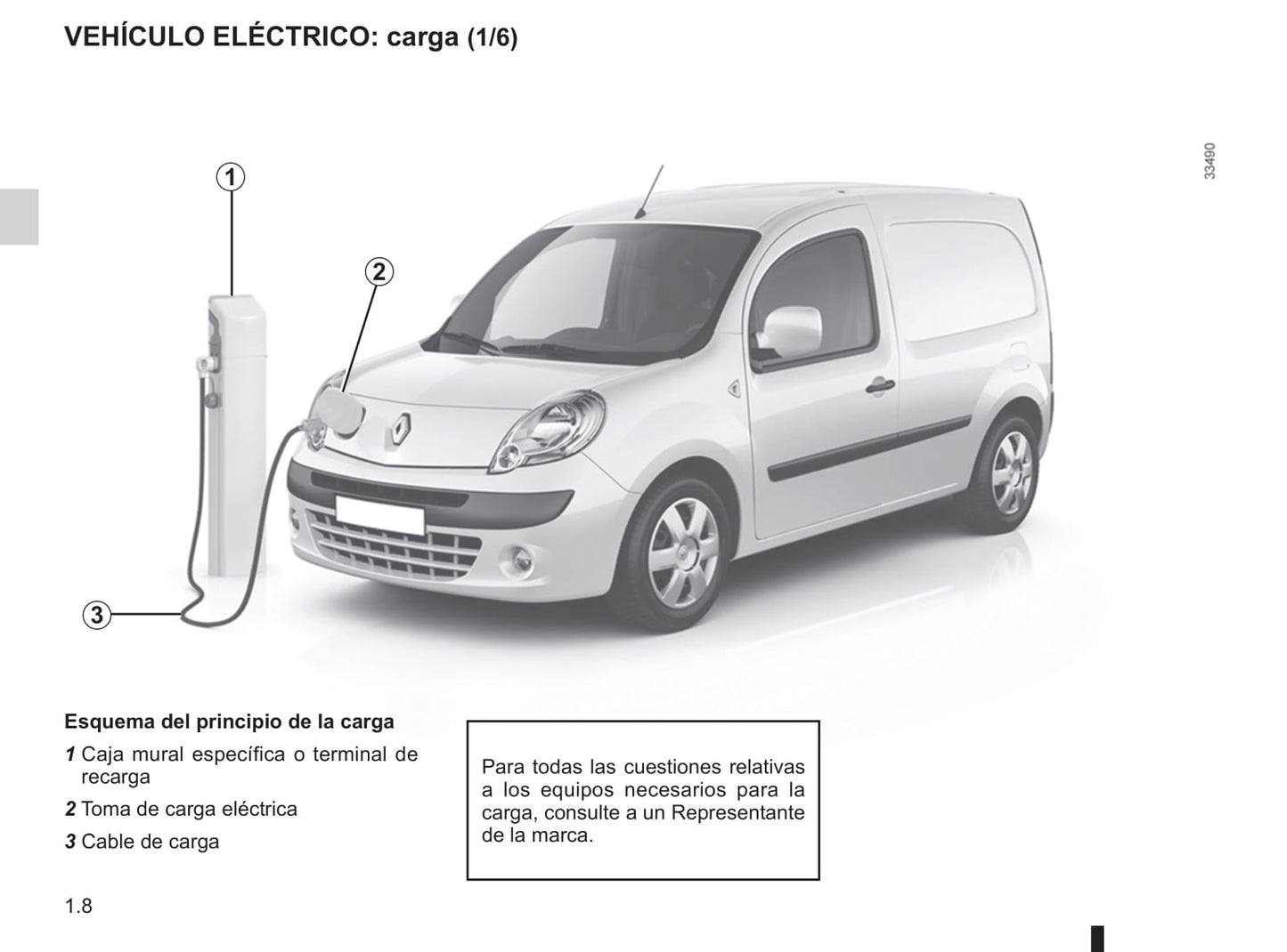 2012-2013 Renault Kangoo Z.E. Owner's Manual | Spanish