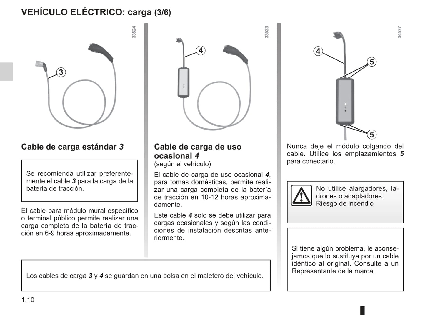 2012-2013 Renault Kangoo Z.E. Owner's Manual | Spanish