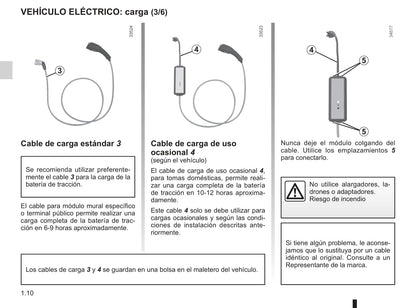 2012-2013 Renault Kangoo Z.E. Owner's Manual | Spanish