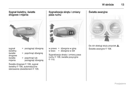 2012 Opel Corsa Gebruikershandleiding | Pools