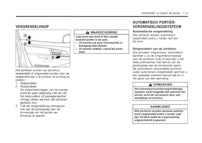 2001-2006 SsangYong Rexton Gebruikershandleiding | Nederlands