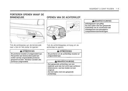 2001-2006 SsangYong Rexton Gebruikershandleiding | Nederlands