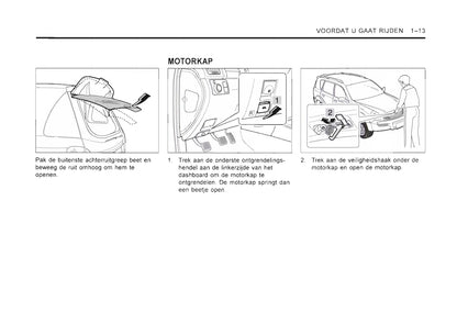 2001-2006 SsangYong Rexton Gebruikershandleiding | Nederlands