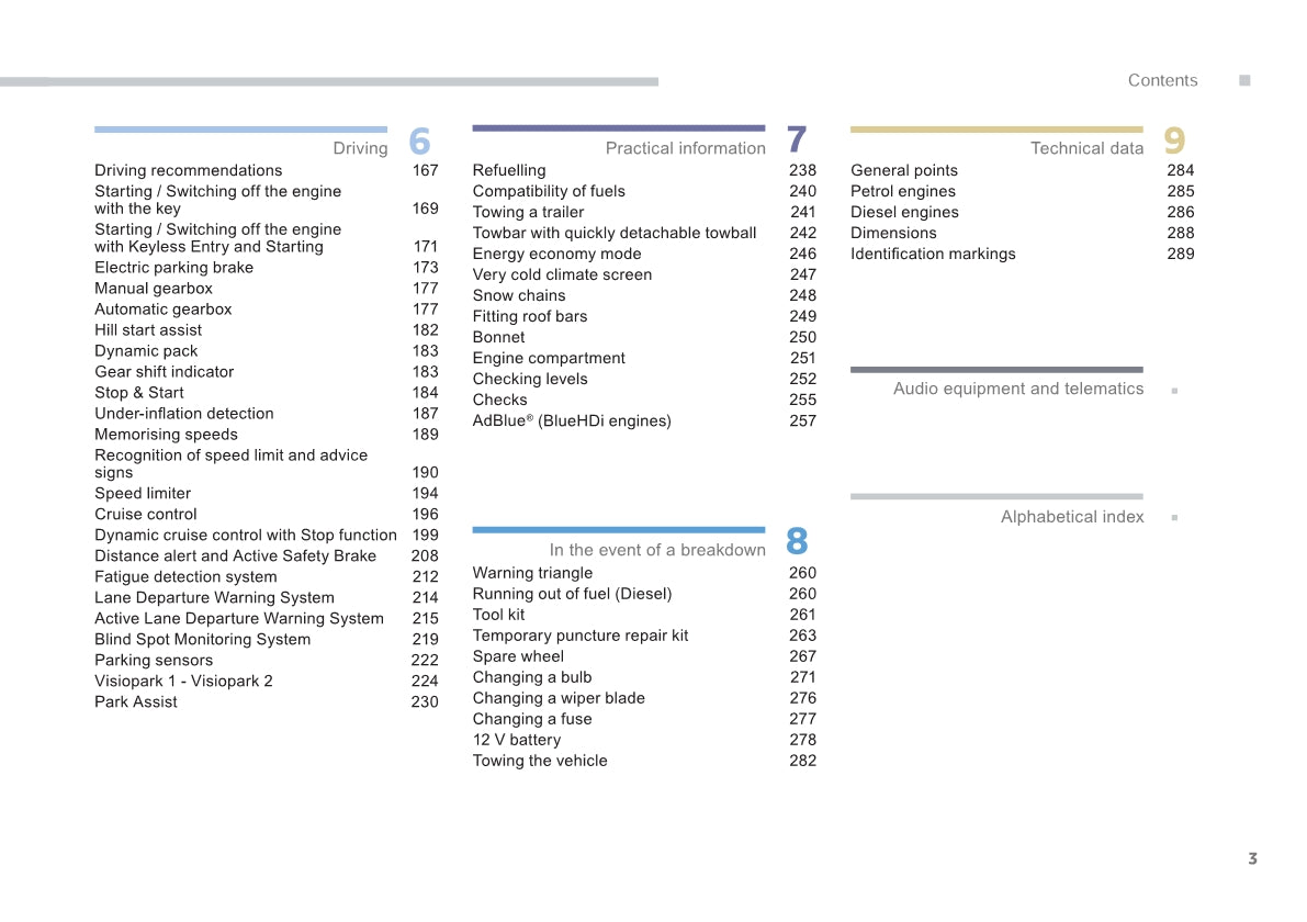 2016-2017 Peugeot 3008 Owner's Manual | English