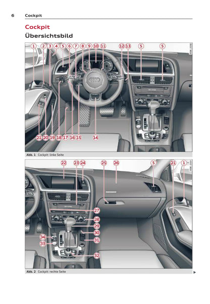 2011-2016 Audi A5/S5 Manuel du propriétaire | Allemand