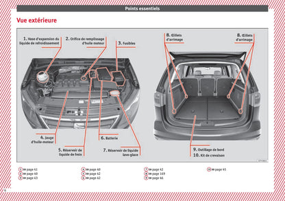 2016-2017 Seat Alhambra Owner's Manual | French