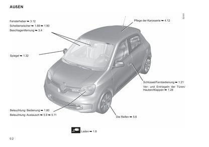 2021-2022 Renault Twingo Z.E. Owner's Manual | German