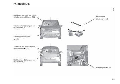 2021-2022 Renault Twingo Z.E. Owner's Manual | German