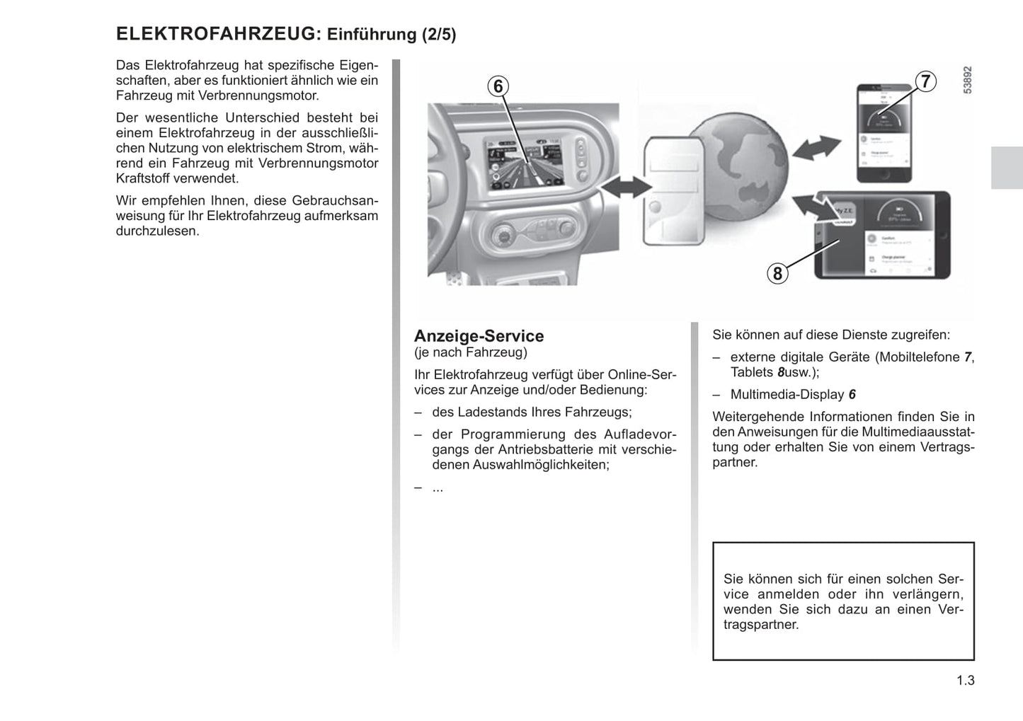 2021-2022 Renault Twingo Z.E. Owner's Manual | German