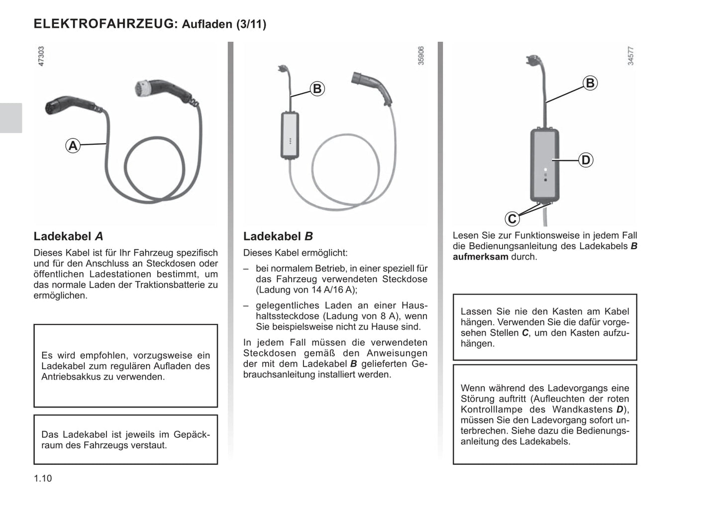 2021-2022 Renault Twingo Z.E. Owner's Manual | German