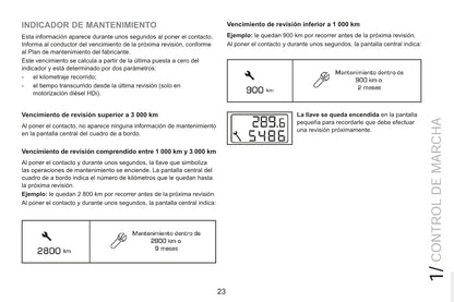 2015 Peugeot RCZ Gebruikershandleiding | Spaans