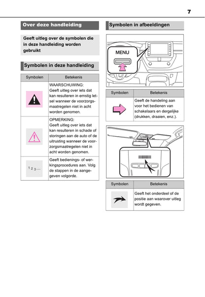 Toyota Corolla HB / TS Navigatie Handleiding 2019 - 2023