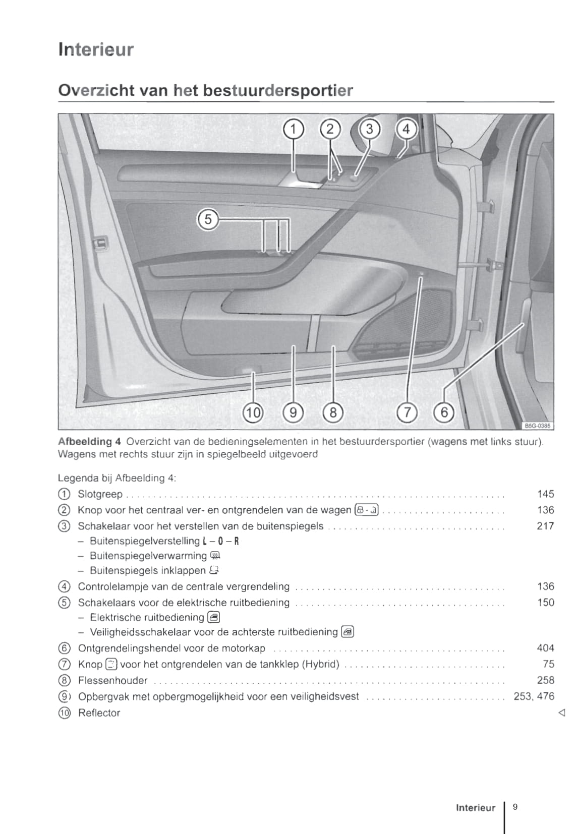 2012-2016 Volkswagen Golf Owner's Manual | Dutch