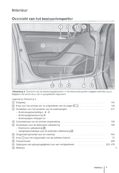 2012-2016 Volkswagen Golf Owner's Manual | Dutch